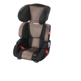Автокресло Recaro Milano - описание