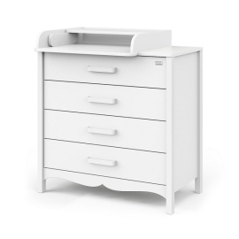 Комод пеленальный Атон Felix - описание